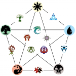I bet that pentagram gives the 700 club more indications that Magic involves Satan Worship