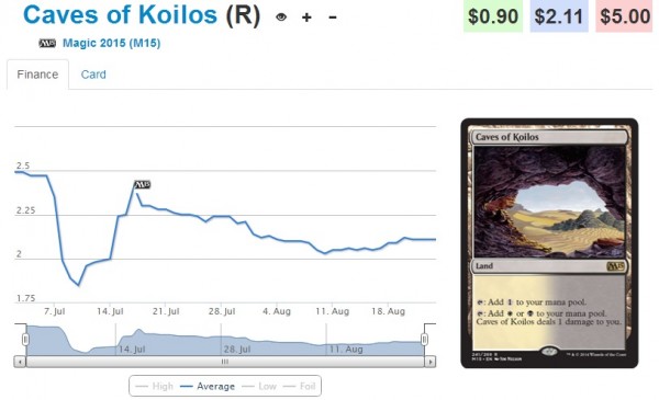 caves of koilos stock 8_24_14