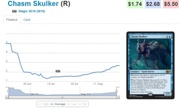 chasm stalker stock