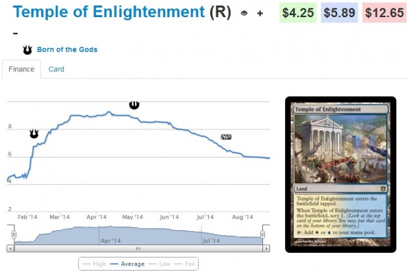 temple of enlightment stock 8_24_14