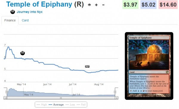 temple of epiphany 8_24_14