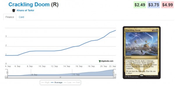 crackling doom stock