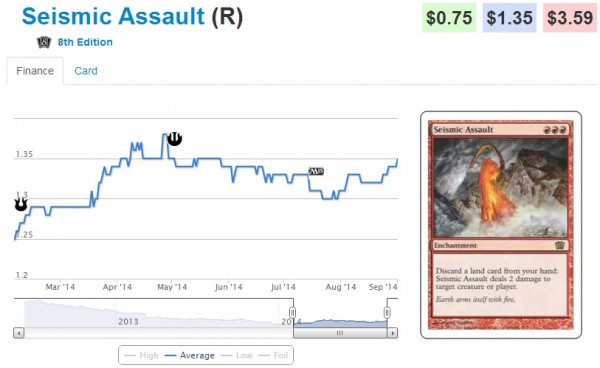 seismic assault stock