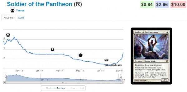 soldier of the pantheon stock