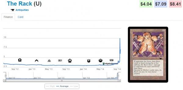 the rack stock antiquities
