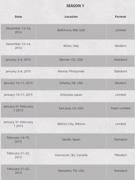 2015 GP schedule