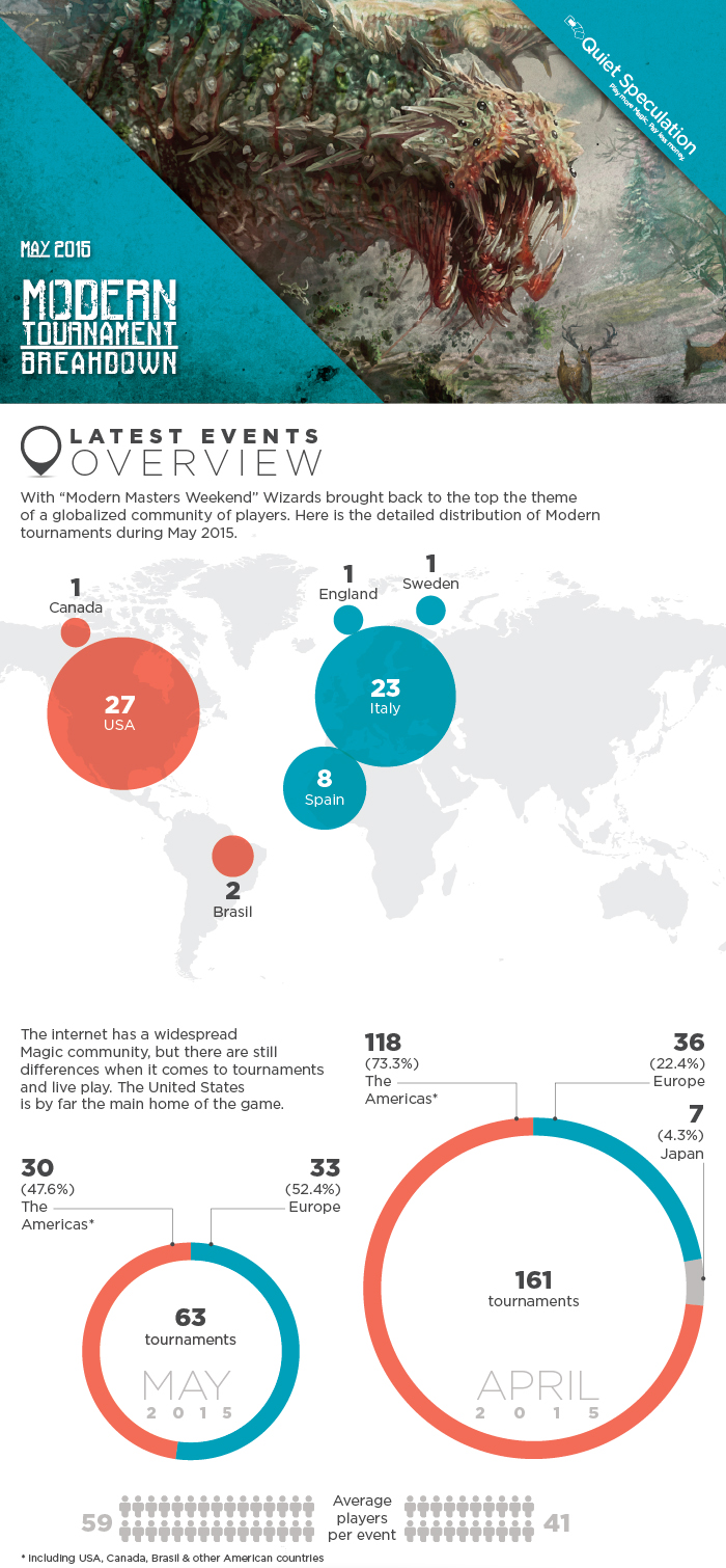 QS_tournamentsMAY15_01