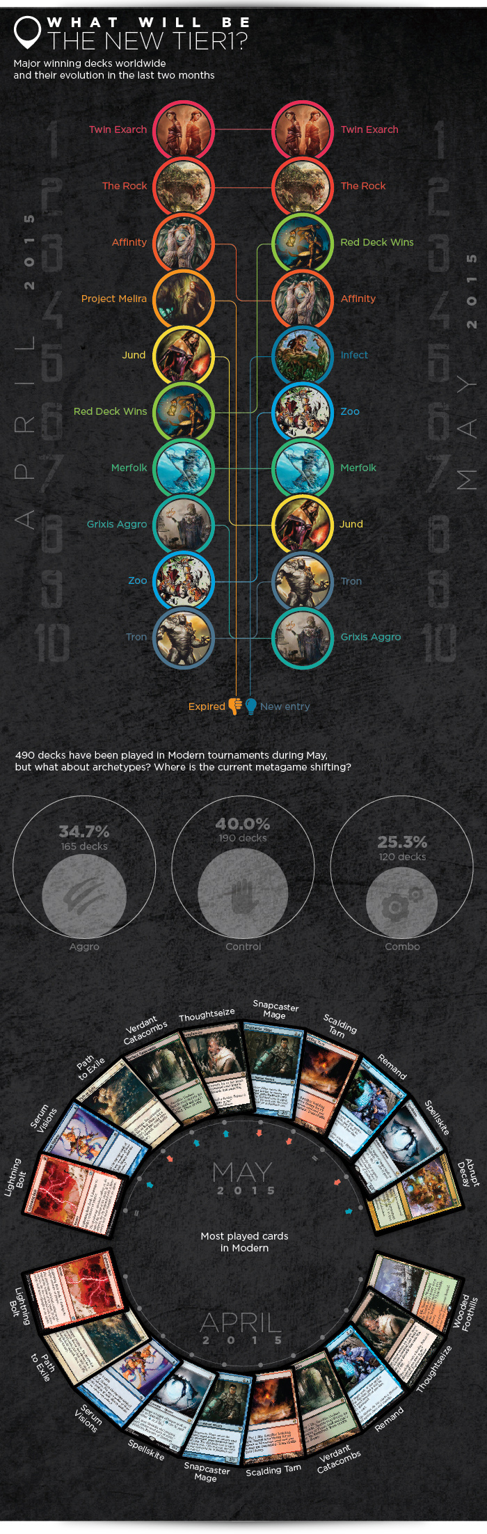 QS_tournamentsMAY15_02