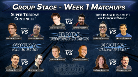 Super League Patreon